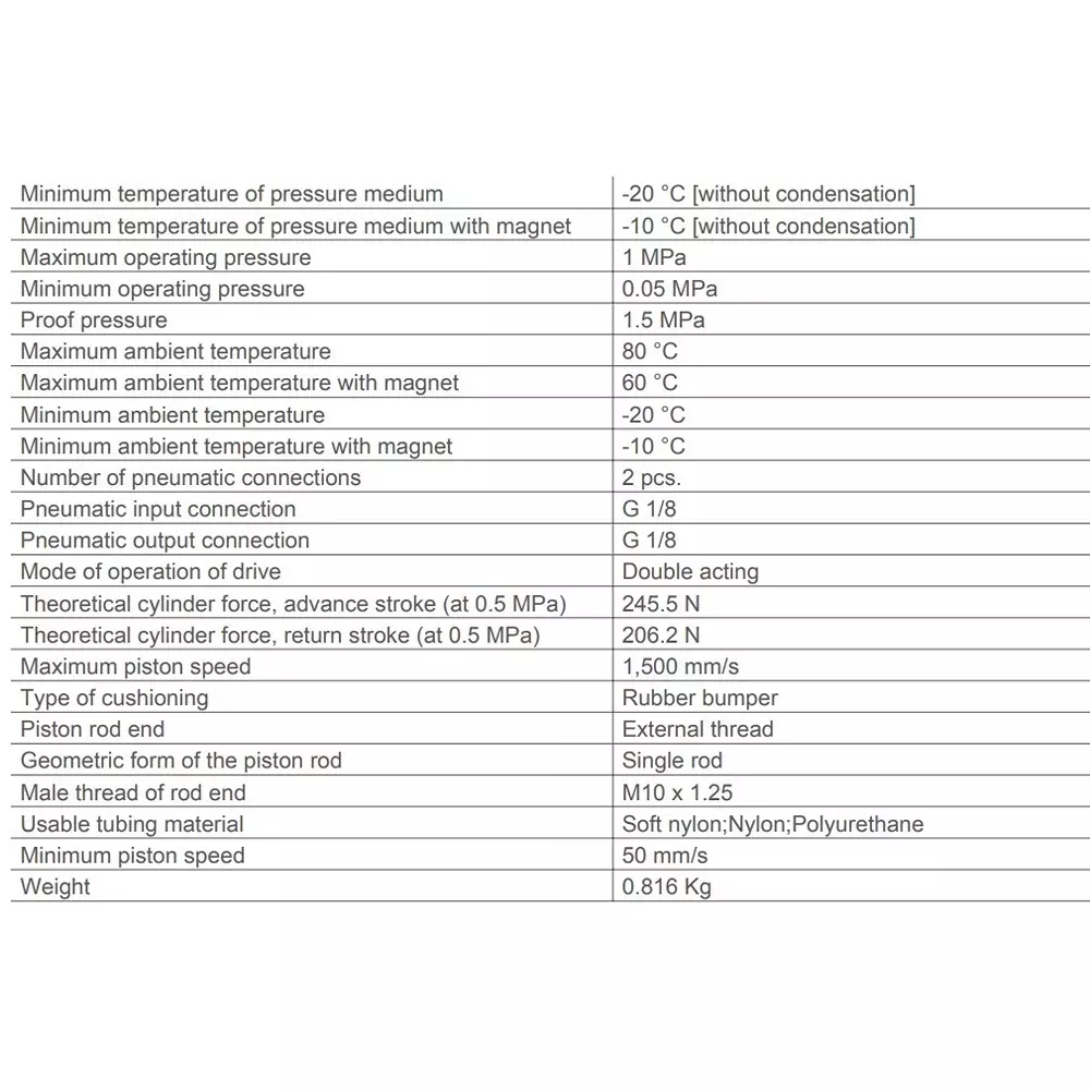 SMC 25 mm Bore 300 mm Stroke Auto Switching Round ISO Cylinder, CD85N25-300-B