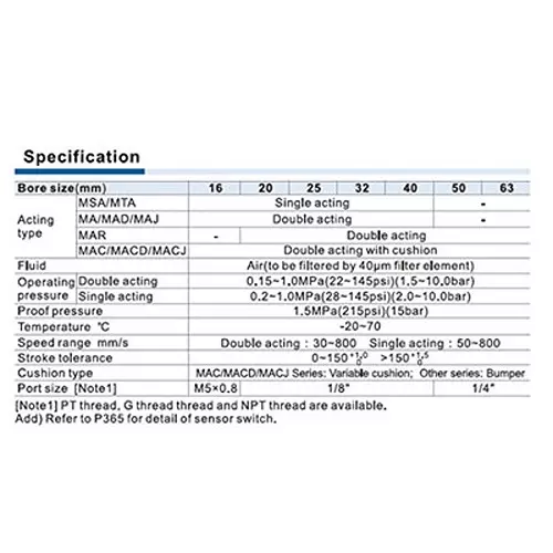 Airtac MAC Series Double Acting Mini Cylinder With Cushion 50 mm Bore Dia. 300 mm Stroke Length