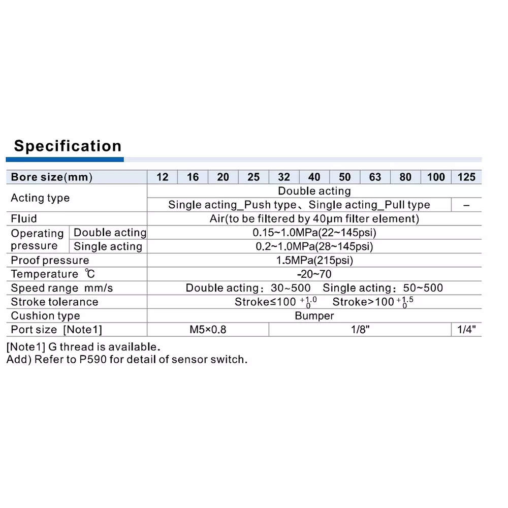 Airtac ACE Series Pneumatic Compact Cylinder Double Acting 125 mm Bore Dia. 120 mm Stroke Length