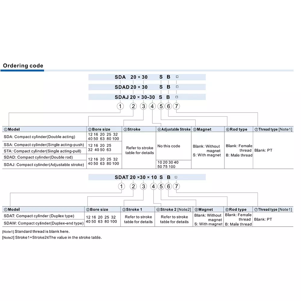 Airtac SDA Series Pneumatic Compact Cylinder with Non-Magnetic Double Acting 100 mm Bore Dia. 60 mm Stroke Length