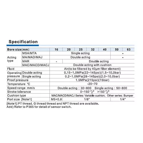 Airtac MAR Series Mini Free Mount Cylinder Double Acting with Cushion 40 mm Bore Dai. 150 mm Stroke Length