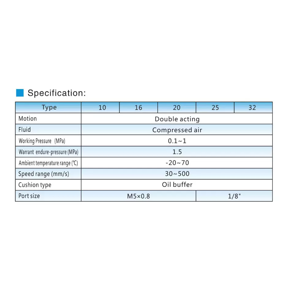 Airtac STW Series Slide Table Air Cylinder Double Acting 16 mm Bore Dia. 75 mm Stroke Dia.