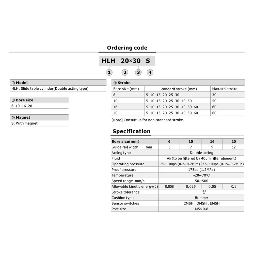 Airtac HLH Series Precision Slide Cylinder Double Acting 10 mm Bore Dia. 20 mm Stroke Dia.