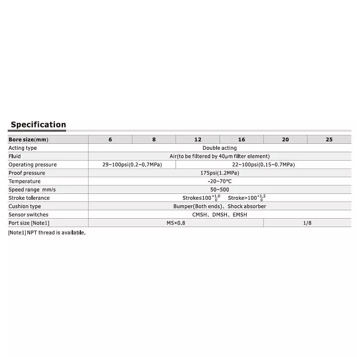 Airtac HLS Series Precision Slide Cylinder Double Acting 8 mm Bore Dia. 20 mm Stroke Dia.