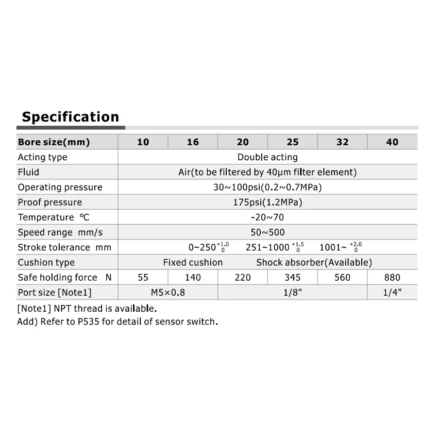 Airtac RMTL Series Rodless Magnetic Coupled Cylinder With Precision Guide 16 mm Bore Dia. 400 mm Stroke Dia