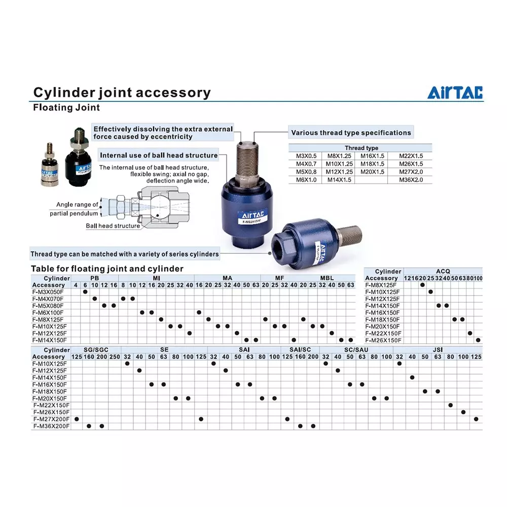 Airtac Stainless Steel Floating Joint For Cylinder, F-M26X1.5-F