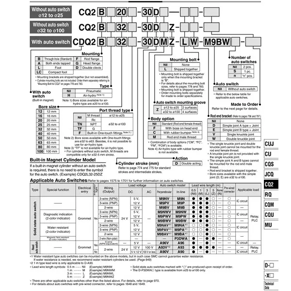 smc-rcm-50-mm-bore-size-100-mm-stroke-compact-cylinder-cdq2b50-100dz