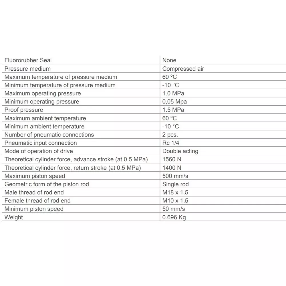 SMC Rc/M 63 mm Bore Size 10 mm Stroke Compact Cylinder, CDQ2B63-10DZ