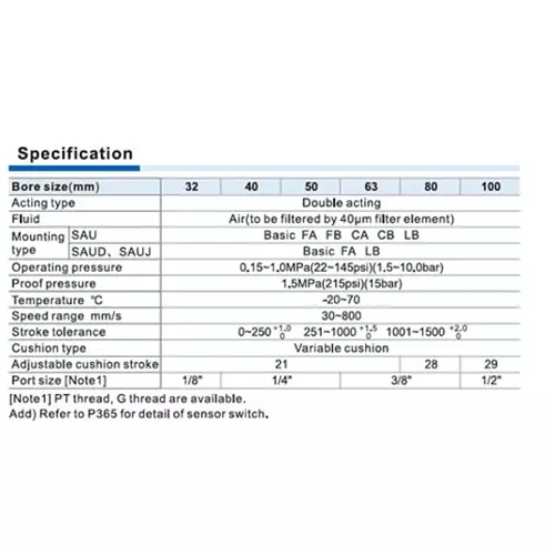 Airtac SAU Series Double Acting Pneumatic Cylinder 100 mm Bore Dia. 25 mm Stroke Length, 25 mm Rod Size