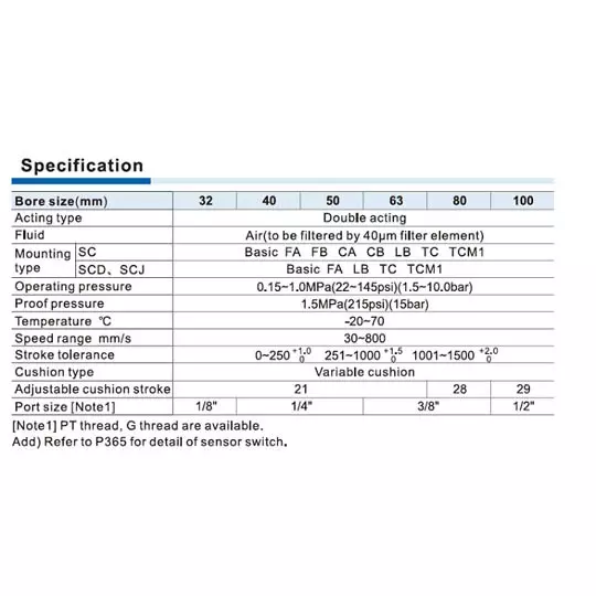 Airtac SC Series Standard Cylinder (Tie-Rod) 32 mm Bore Dia. 125 mm Stroke Length, 12 mm Rod Size