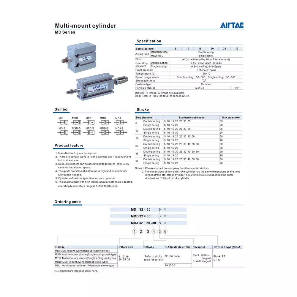 Airtac MD Series Multi-Mounting Cylinder With Magnet Double Acting 25 mm Bore Dai. 25 mm Stroke Length