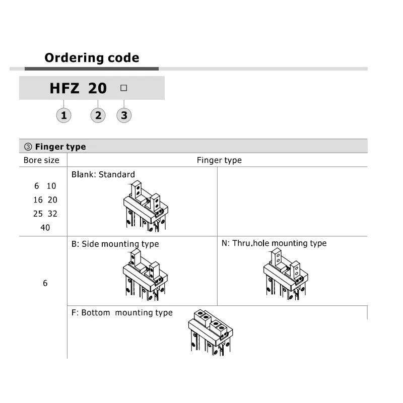 Airtac HFK Series Air Gripper Parallel Double Acting 32 mm Bore Dia, HFK 32
