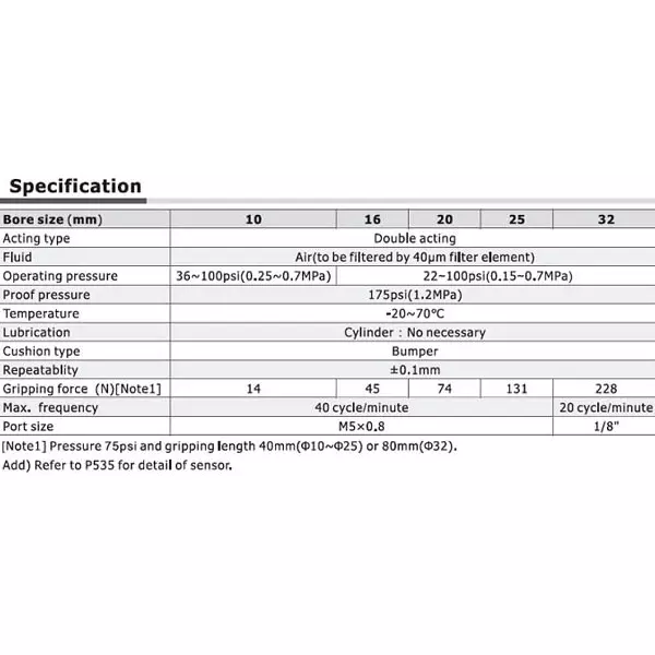 airtac-hft-series-slide-table-cylinder-double-acting-32-mm-bore-dia-60-mm-stroke-dia