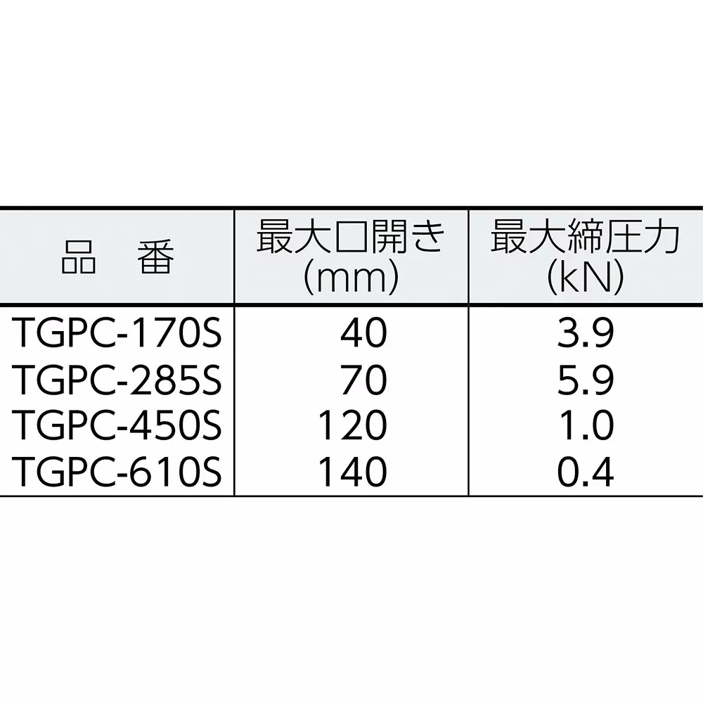 trusco-air-cylinder-610-mm-overall-length-tgpc-610s