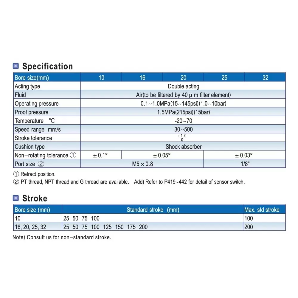 airtac-stw-series-slide-table-cylinder-double-acting-type-m5x08-mm-port-size-10-mm-bore-and-25-mm-stroke