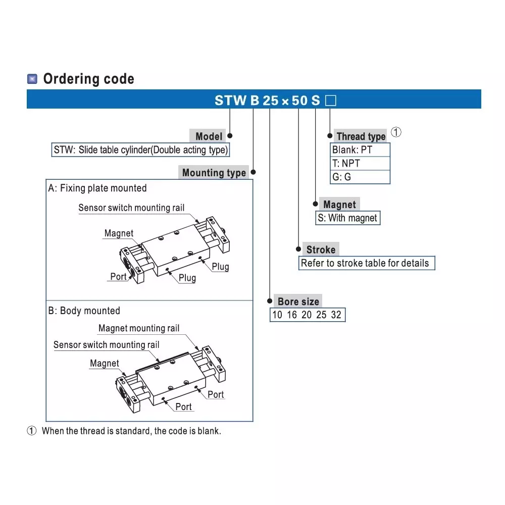 airtac-stw-series-slide-table-cylinder-double-acting-type-m5x08-mm-port-size-10-mm-bore-and-25-mm-stroke