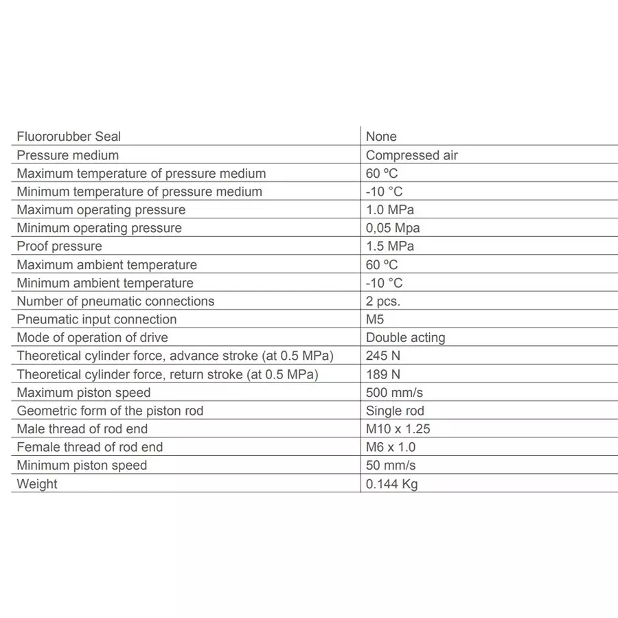 SMC Rc/M 25 mm Bore Size 5 mm Stroke Compact Cylinder, CDQ2B25-5DZ