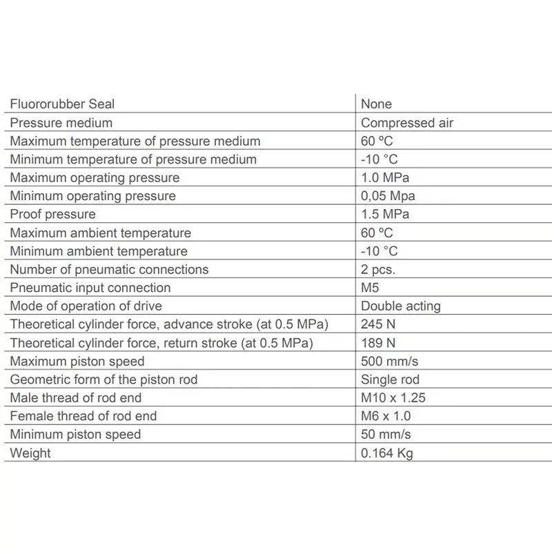 SMC Rc/M 25 mm Bore Size 15 mm Stroke Compact Cylinder, CDQ2B25-15DZ