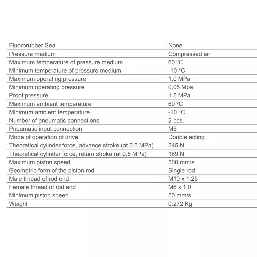 SMC Rc/M 25 mm Bore Size 50 mm Stroke Compact Cylinder, CDQ2B25-50DZ