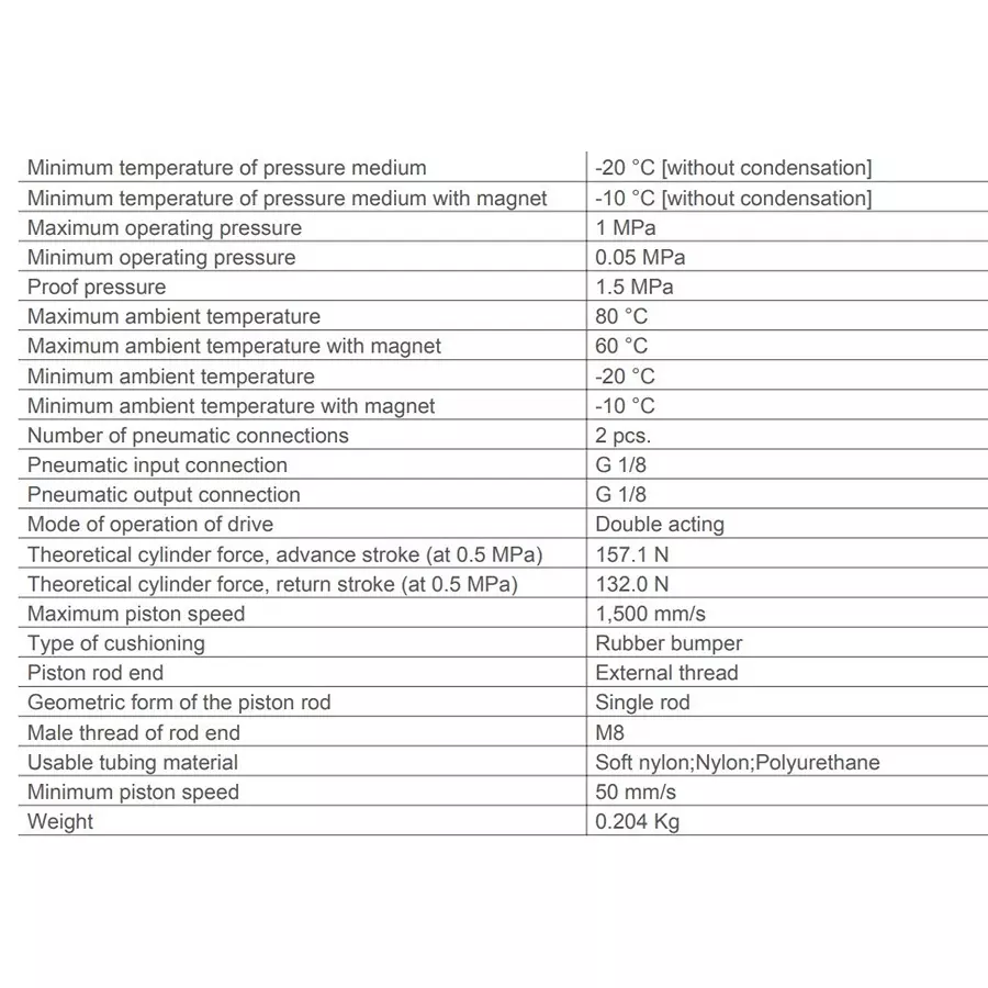 SMC C85 20 mm Double Acting Air Cylinder, CD85N20-30-B