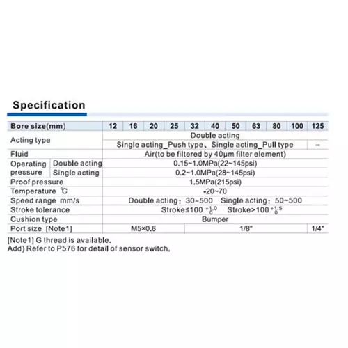 Airtac MBL Series Pneumatic Mini Cylinder (Aluminum Barrel) Double Acting 50 mm Bore Dia. 125 mm Stroke Length