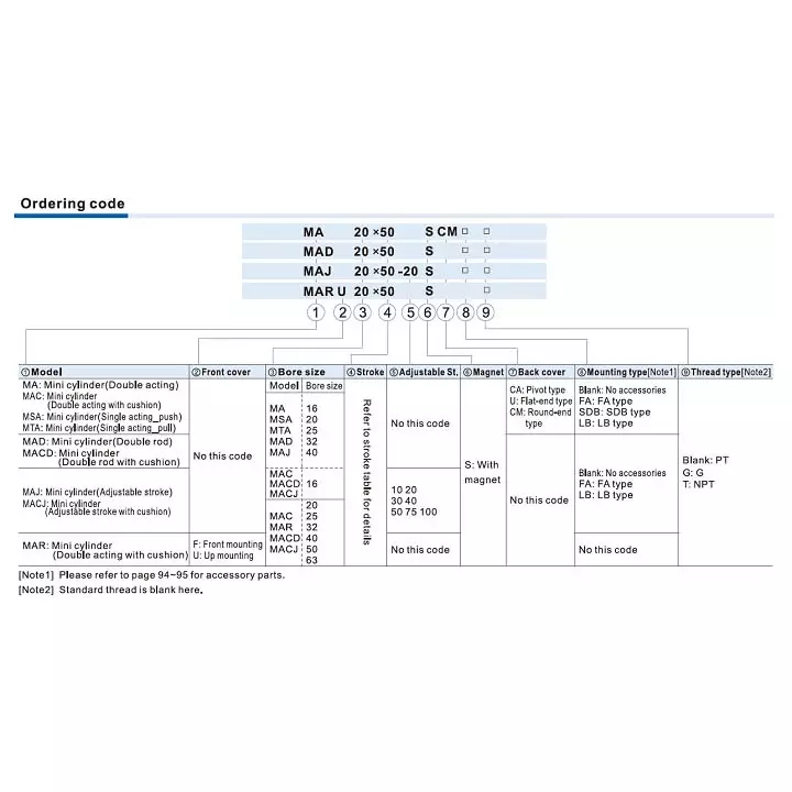 Airtac MAR Series Mini Free Mount Cylinder Double Acting with Cushion 40 mm Bore Dai. 200 mm Stroke Length