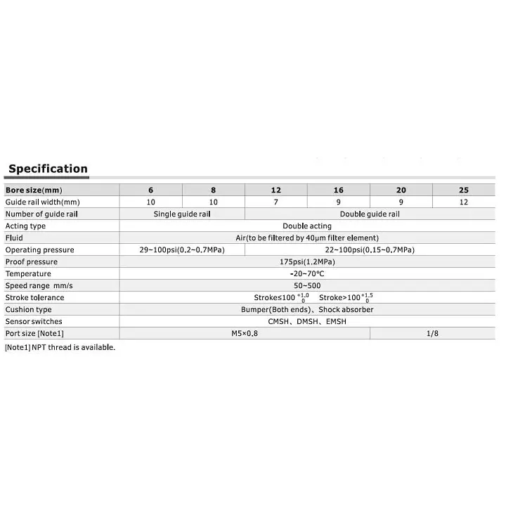 Airtac HLQ Series Precision Slide Cylinder Double Acting 20 mm Bore Dia. 10 mm Stroke Dia.