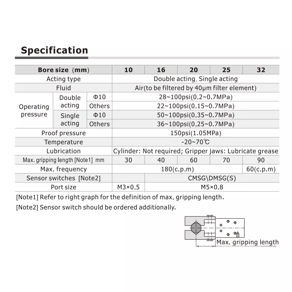 Airtac HFP Series Air Gripper Single Acting and Normally Opened 16 mm Bore Dia, HFTP 16