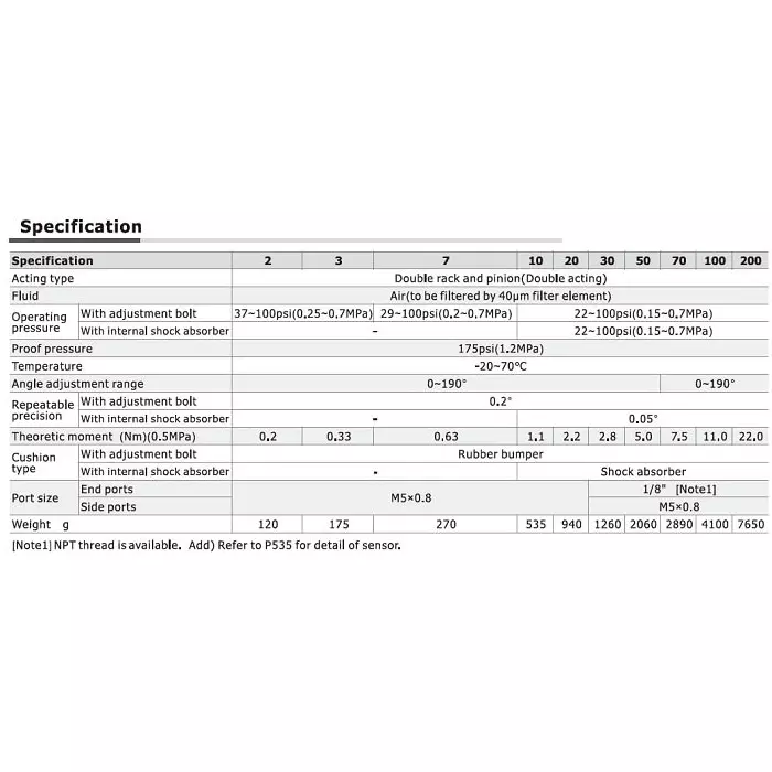 Airtac HRQ-A Series Pneumatic Rotary Actuator With Shock Absorber 200 mm Bore Dia, HRQ 200-A
