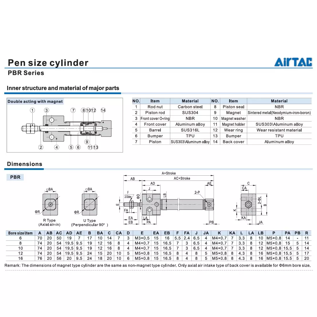 airtac-pbr-pen-size-cylinder-double-acting-type-10-mm-bore-diameter-100-mm-stroke-and-m5x08-mm-port-size
