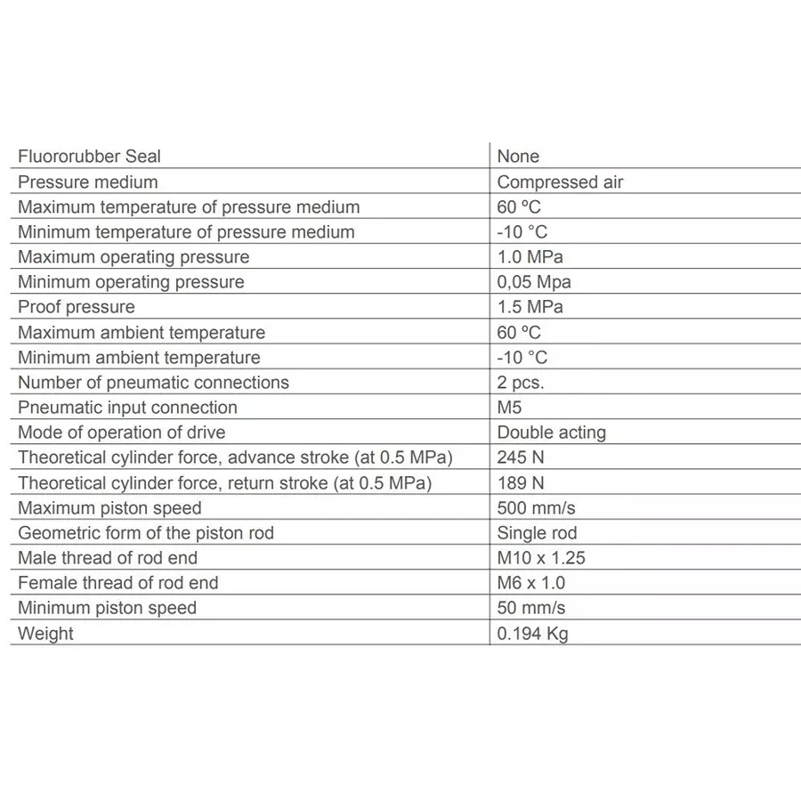 SMC Rc/M 25 mm Bore Size 25 mm Stroke Compact Cylinder, CDQ2B25-25DZ