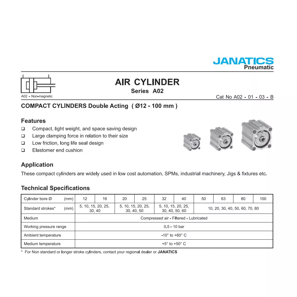 Janatics 20 x50 mm Double Acting Compact Cylinder Basic, A02020050O-M