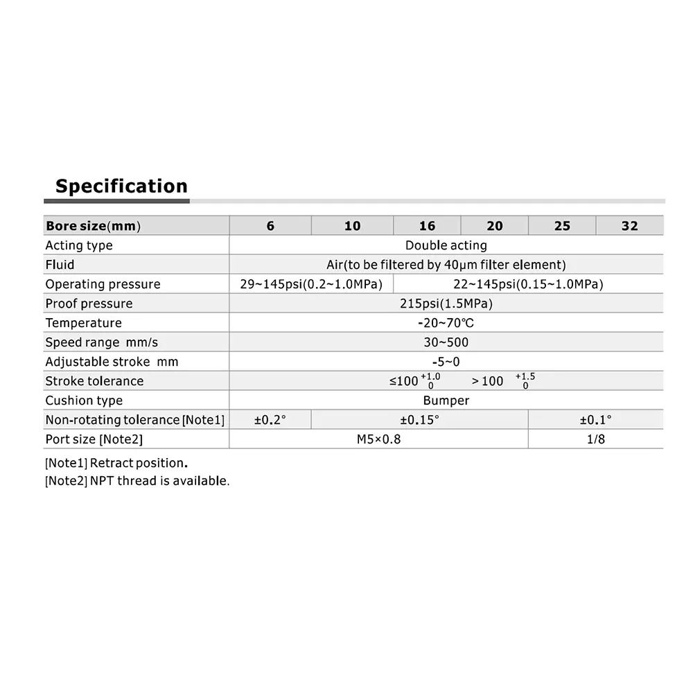 Airtac TR Series Twin Rod Cylinder Double Acting 20 mm Bore Dai. 75 mm Stroke Length