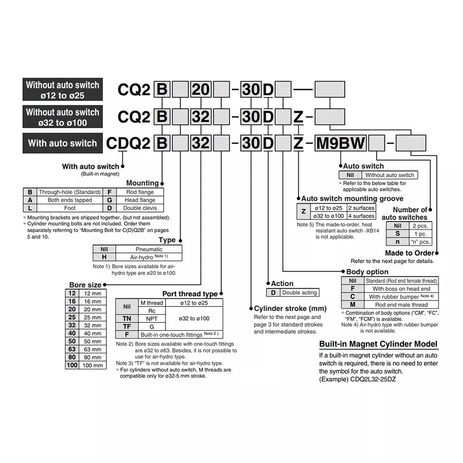 SMC CDQ2B50-35DZ (Stroke 35 mm) Pneumatic Compact Air Cylinder with Magnet