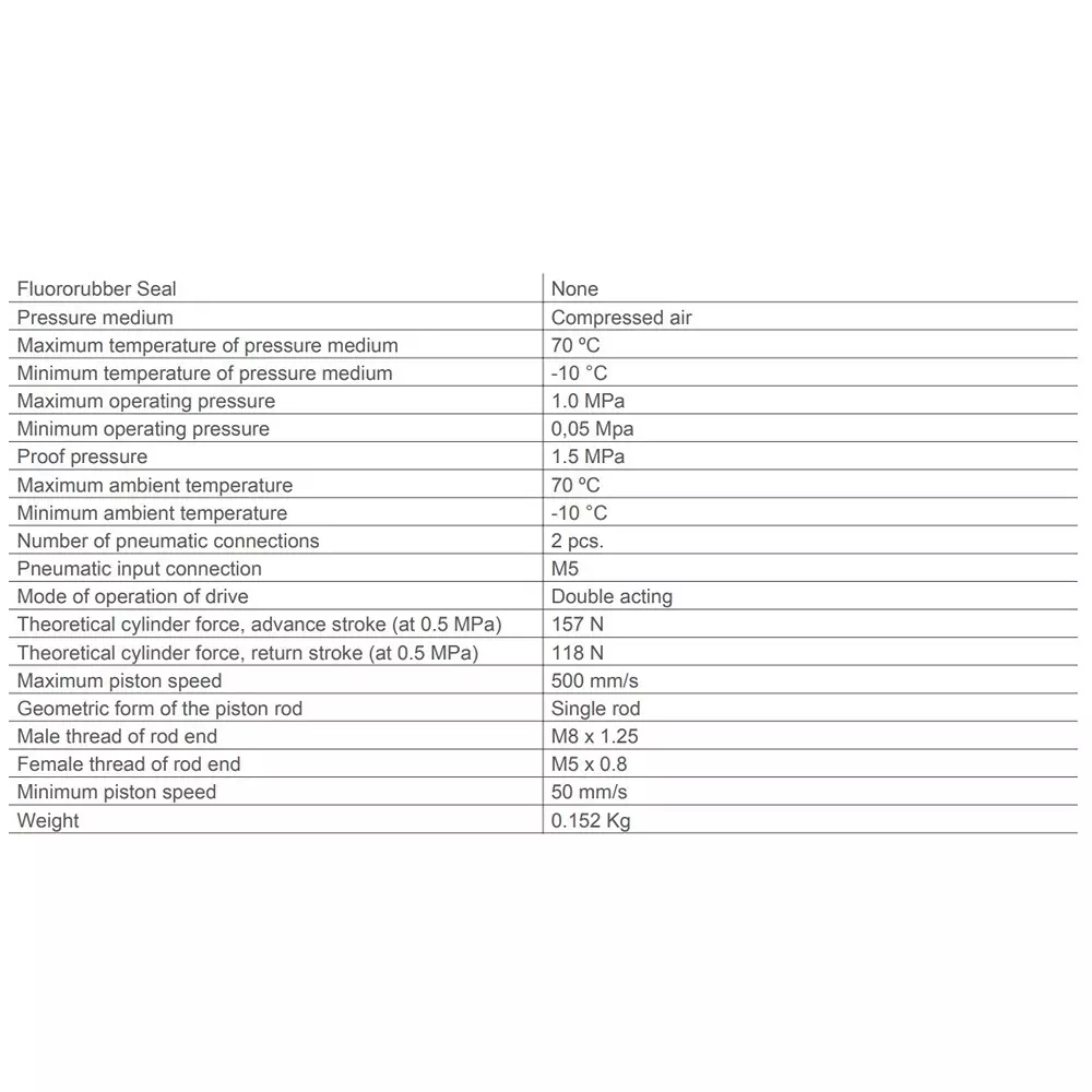 SMC 20 mm Bore 20 mm Stroke Standard Compact Cylinder CQ2A20-20D