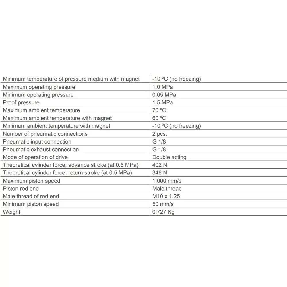 SMC Standard ISO Air Cylinder 32 mm Bore 80 mm Stroke CP96SDB32-80C