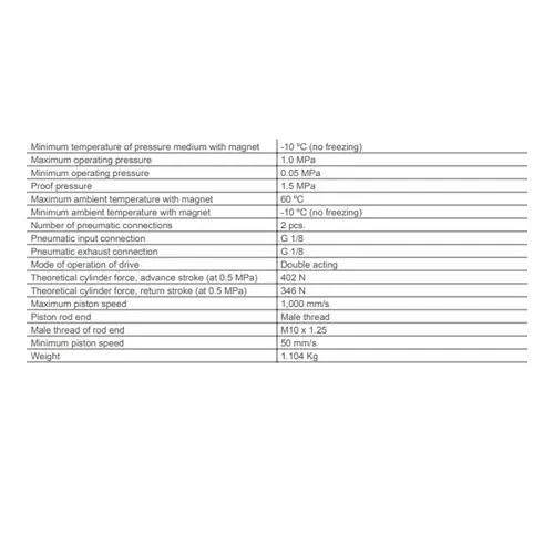 SMC Standard ISO Air Cylinder 32 mm Bore 200 mm Stroke CP96SDB32-200C