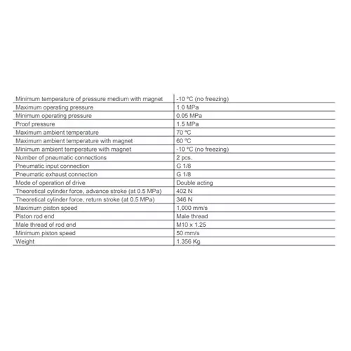 SMC Standard ISO Air Cylinder 32 mm Bore 320 mm Stroke CP96SDB32-320C