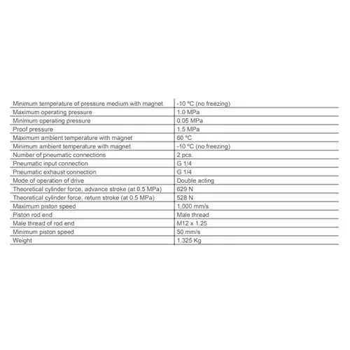 SMC Standard ISO Air Cylinder 40 mm Bore 160 mm Stroke CP96SDB40-160C