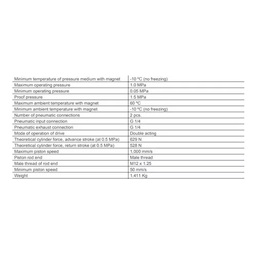 SMC Standard ISO Air Cylinder 40 mm Bore 200 mm Stroke CP96SDB40-200C