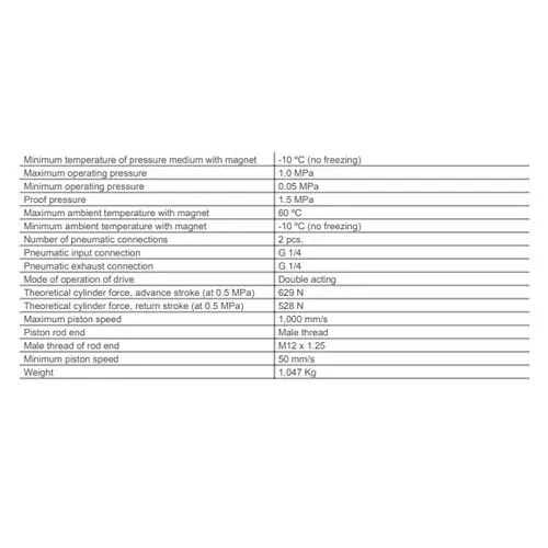 SMC Standard ISO Air Cylinder 40 mm Bore 100 mm Stroke CP96SDB40-100C