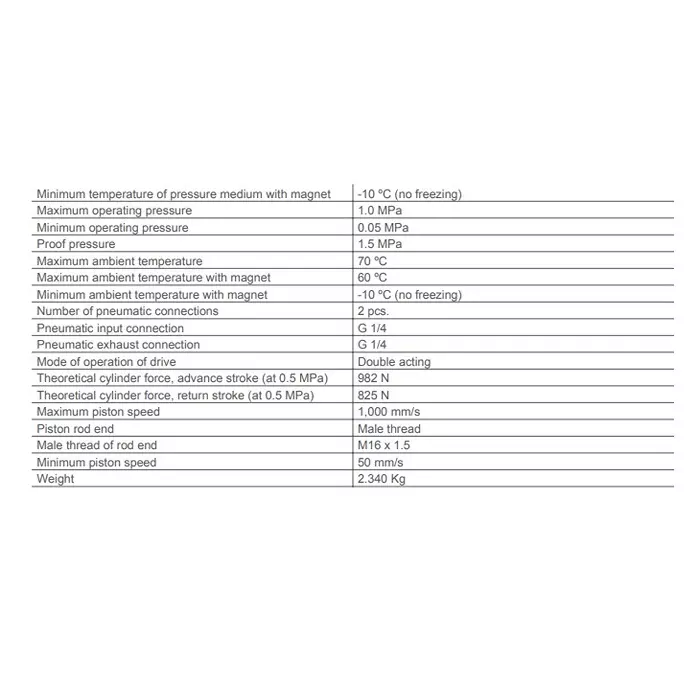 SMC Standard ISO Air Cylinder 50 mm Bore 200 mm Stroke CP96SDB50-200C