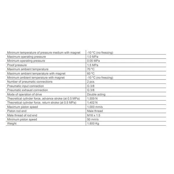 SMC Standard ISO Air Cylinder 63 mm Bore 50 mm Stroke CP96SDB63-50C