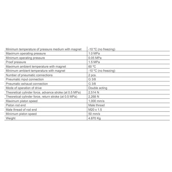 SMC Standard ISO Air Cylinder 80 mm Bore 250 mm Stroke CP96SDB80-250C