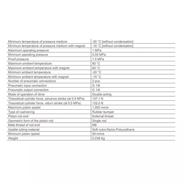 SMC Standard ISO Air Cylinder 20 mm Bore 80 mm Stroke CD85N20-80-B