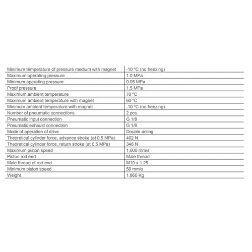 SMC Standard ISO Air Cylinder 32 mm Bore 500 mm Stroke CP96SDB32-500C
