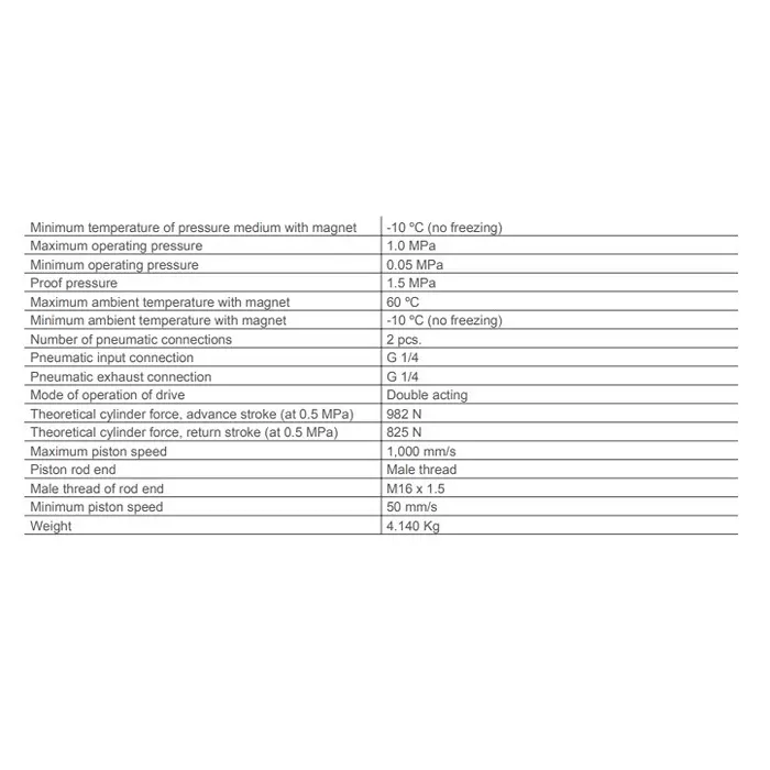 SMC Standard ISO Air Cylinder 50 mm Bore 500 mm Stroke CP96SDB50-500C