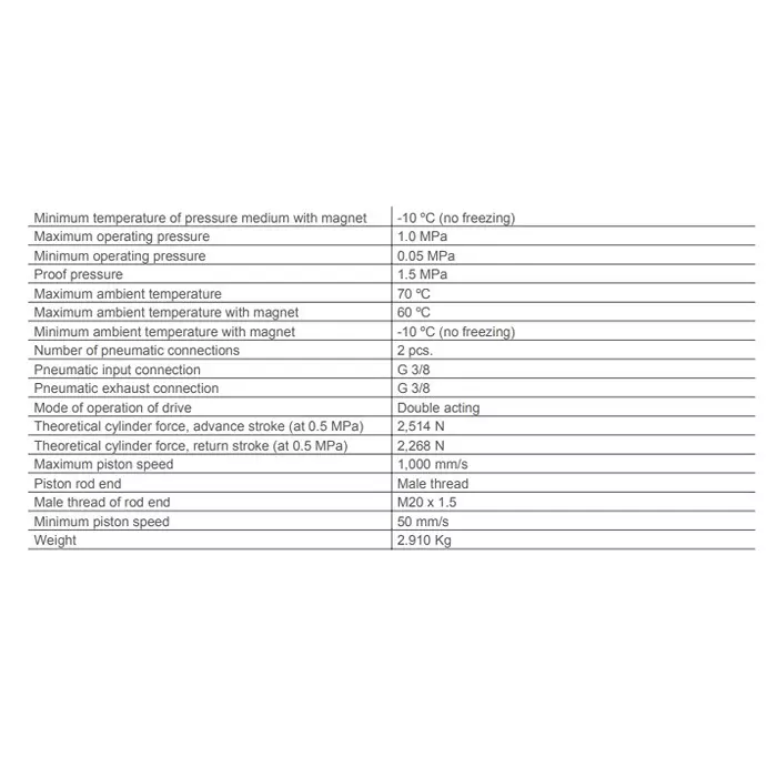 SMC Standard ISO Air Cylinder 80 mm Bore 50 mm Stroke CP96SDB80-50C