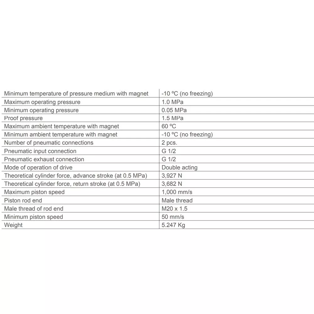 SMC Standard ISO Air Cylinder 100 mm Bore 160 mm Stroke CP96SDB100-160C