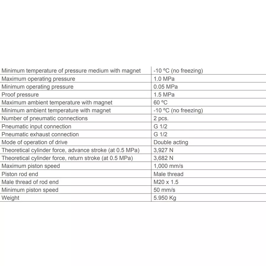 SMC Standard ISO Air Cylinder 100 mm Bore 250 mm Stroke CP96SDB100-250C